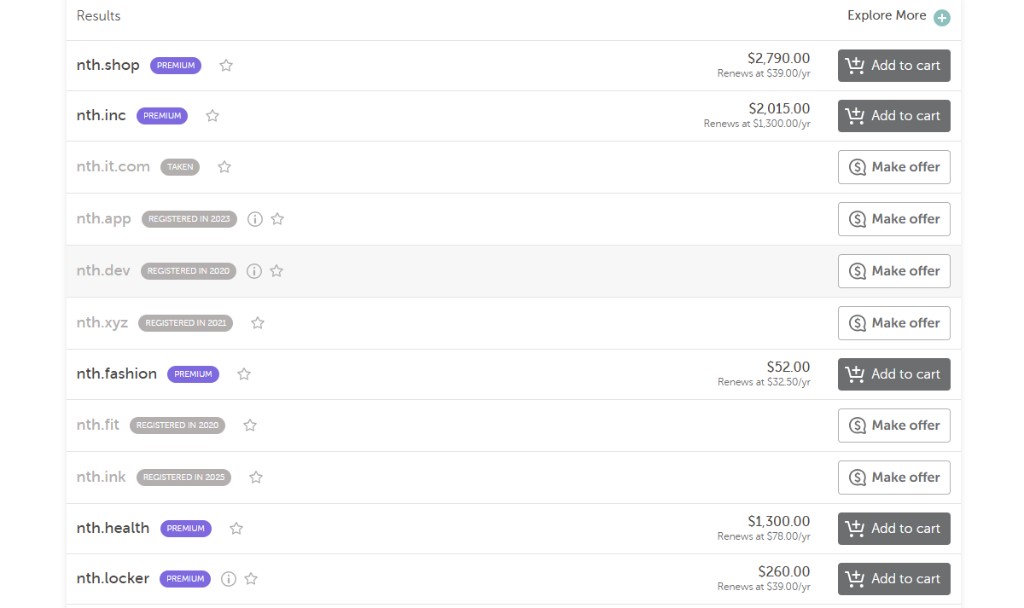 Domain name prices